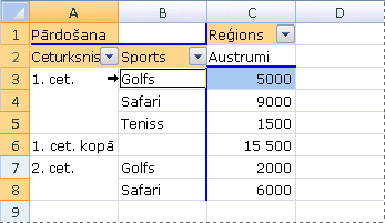Example of selecting one instance of an item in a PivotTable report