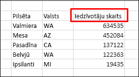 Kārtojiet datus, izmantojot galvenes rindu