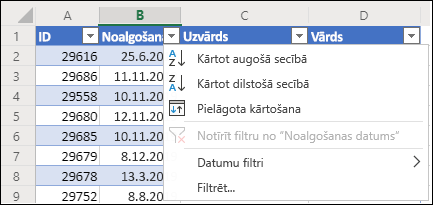 Excel tabulas filtra izmantošana, lai kārtotu augošā vai dilstošā secībā