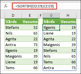 Izmantojiet SORTBY, lai kārtotu diapazonu. Šajā gadījumā tiek izmantota formula =SORTBY(D2:E9,E2:E9), lai kārtotu personu vārdu sarakstu pēc vecuma augošā secībā.