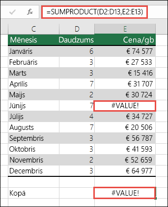 Formula šūnā E15 parāda kļūdu #VALUE!, jo kļūda #VALUE! ir kolonnā E.