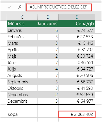 Kļūdas #VALUE! izlabošana datos, lai izlabotu SUMPRODUCT kļūdu