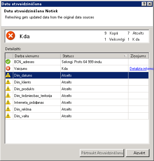 Datu atsvaidzināšanas statusa ziņojumi pievienojumprogrammā PowerPivot