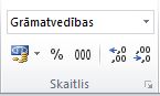 Cilnes Sākums grupa Skaitlis