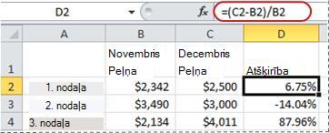 Procentuālās vērtības aprēķina formulas piemērs