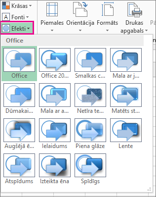 Dizaina efekti cilnē Lappuses izkārtojums