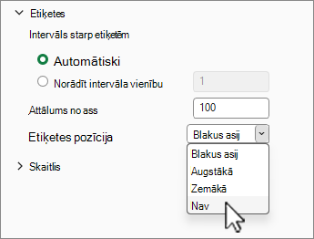 Atzīmju paslēpšana, iestatot Nav etiķetes pozīcijai