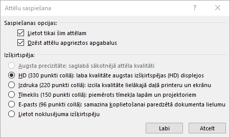 Dialoglodziņš Attēlu saspiešana