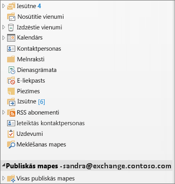 Publiskās mapes