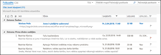 Saraksta skatam varat pievienot papildu kolonnas.