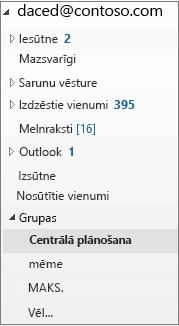 Atlasiet grupu kreisajā navigācijas