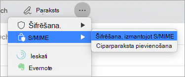 Šifrēšana, izmantojot S/MIME
