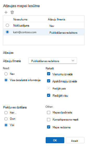 Mapes atļaujas