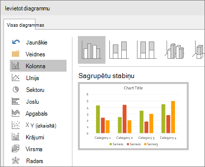 Tiek parādīta atlasīta stabiņu diagramma programmā PowerPoint