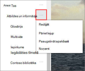 Atlasīto daudzpunkti attēls