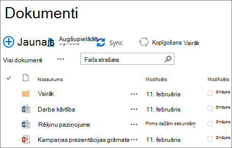 SharePoint vietņu bibliotēka