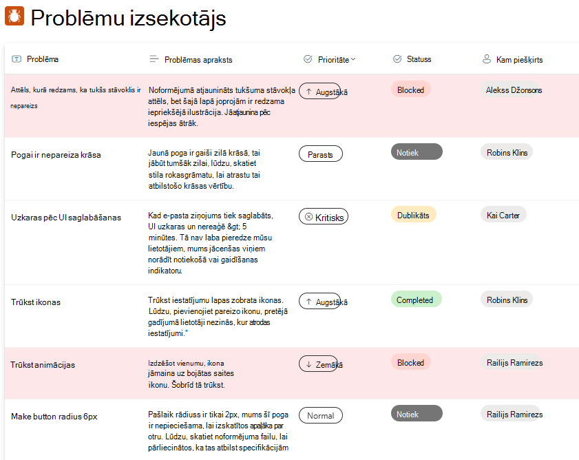Jaunu problēmu izsekotāja priekšskatījuma pieredzes izveide