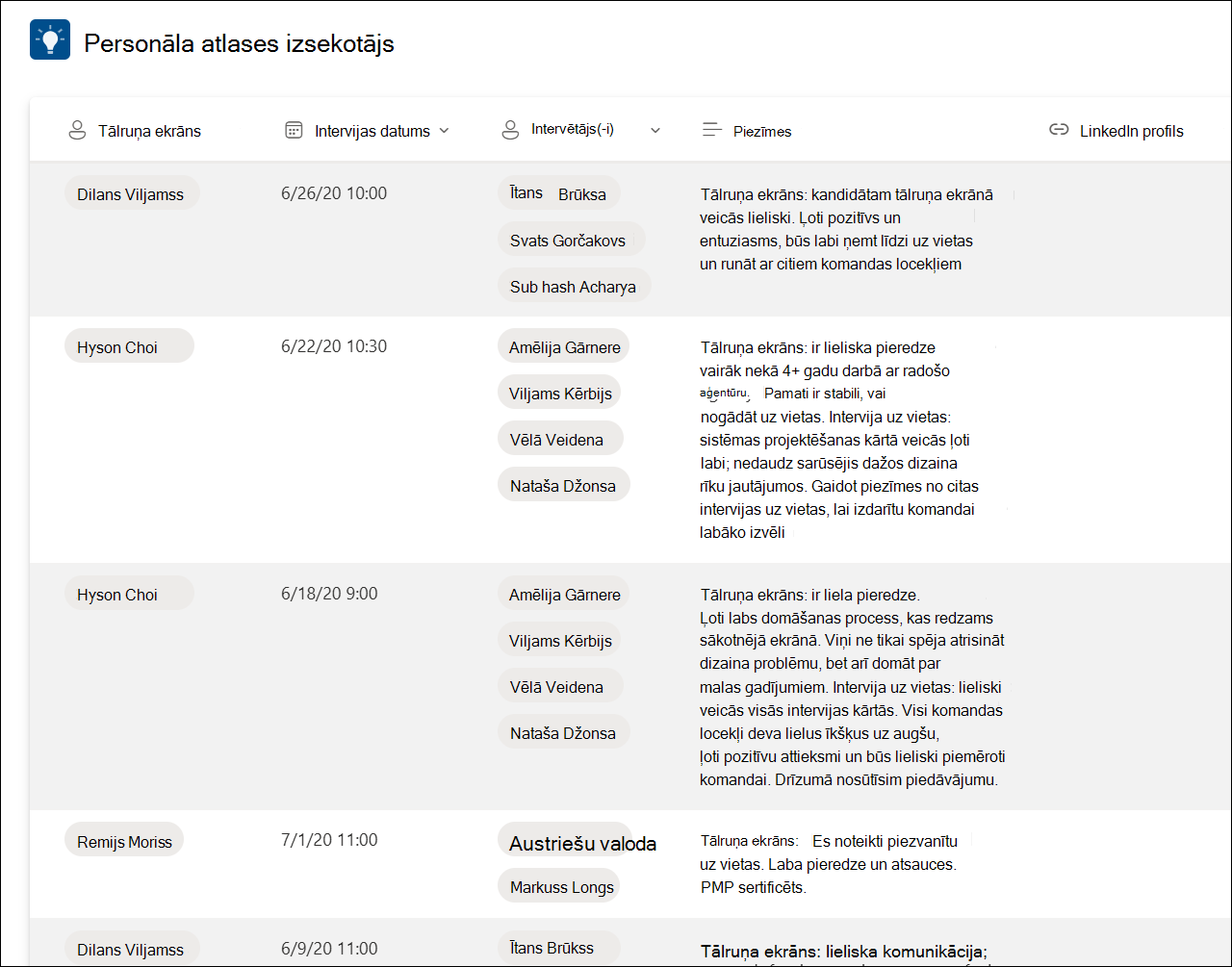 Ekrānuzņēmums ar saraksta veidnes personāla atlases izsekotāja paraugu