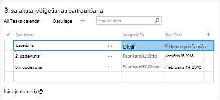 Datu lapas skats