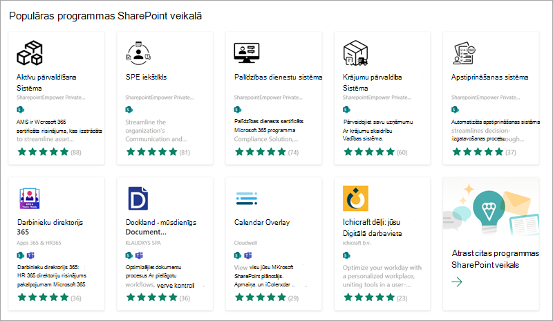 Ekrānuzņēmums, kurā redzamas dažas populāras programmas, kuras varat pievienot jūsu vietnei no SharePoint veikala.