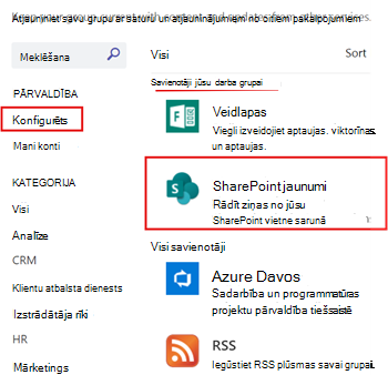 Teams kanālam konfigurētu SharePoint ziņu rādīšana