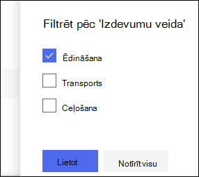 SharePoint Online saraksta filtra rūts