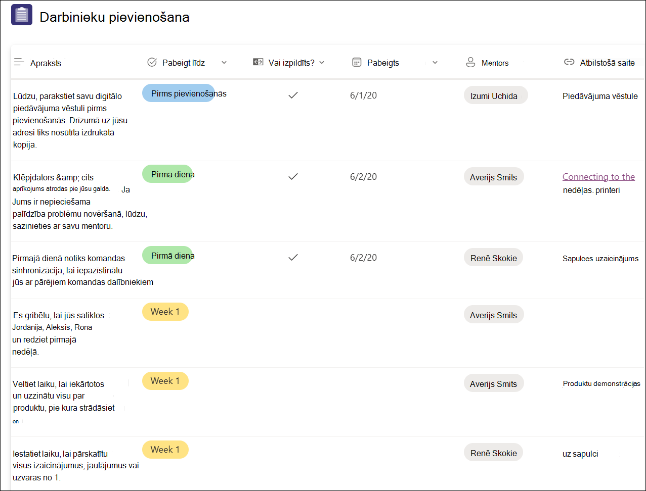 Darbinieku pievienošanas veidnes piemēra ekrānuzņēmums