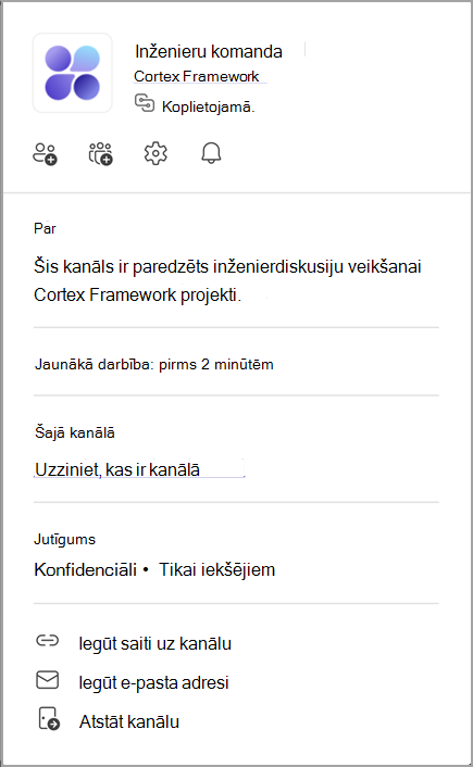 Ekrānuzņēmums ar kanāla kartīti. Norādiet uz kanāla nosaukumu, lai skatītu tā kanāla karti.