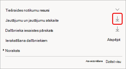 Atskaite ir pieejama pēc pasākuma