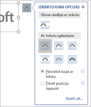 Noklikšķiniet uz izkārtojuma opcijām, lai izvēlētos, kā teksts tiks sapludināts ar ievietoto attēlu.