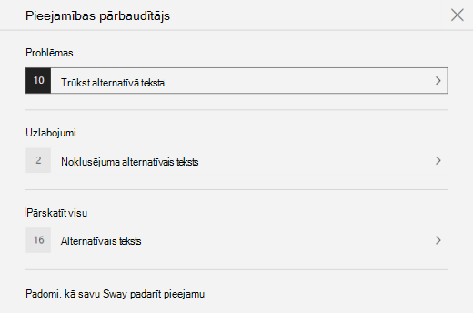 Pieejamības pārbaudītāja rūts, kurā redzamas problēmas ar alternatīvo tekstu programmā Sway.