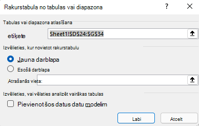 Dialoglodziņš Rakurstabulas izveide programmā Excel darbam ar Windows, kurā redzams atlasītais šūnu diapazons un noklusējuma opcijas.