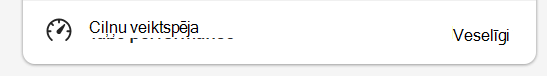 tabs_performance_healthy