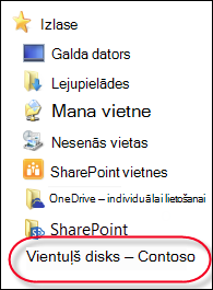 Sinhronizēta OneDrive darbam mape failu pārlūkā