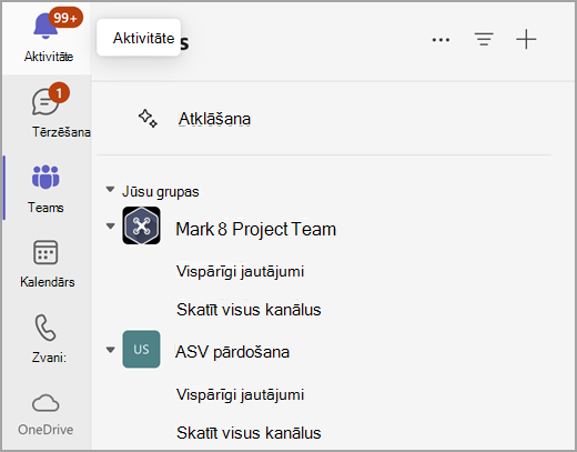 Atsevišķā skata vienkāršā sadarbībā ekrānuzņēmums