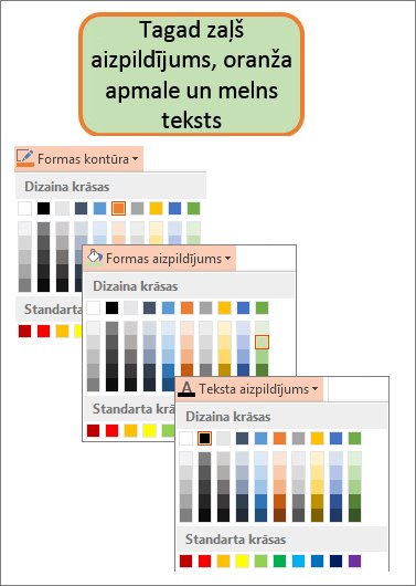 Forma ar jaunām aizpildījuma, teksta un apmales krāsām