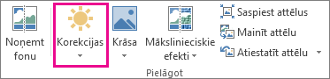 Kontekstcilnes Attēlu rīki poga Korekcijas