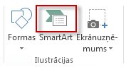 SmartArt cilnes Ievietošana grupā Ilustrācijas