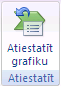 Poga Atiestatīt grafiku