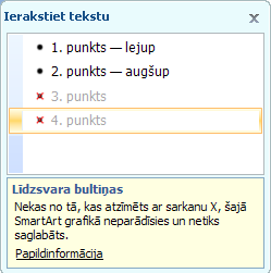 Teksta rūts ar sarkaniem X