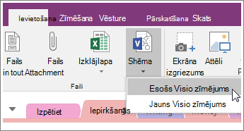 Ekrānuzņēmums, kurā redzama poga Ievietot shēmu programmā OneNote 2016.