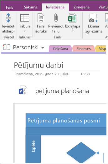 Ekrānuzņēmums, kurā parādīts, kā pievienot esošu Visio shēmu programmā OneNote 2016.