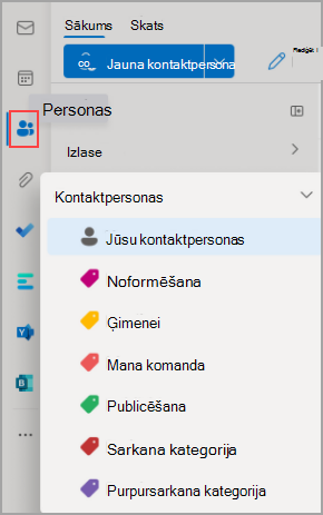 Attēls, kurā redzama Outlook sākumlapa ar iezīmētu ikonu People kreisajā navigācijas joslā.
