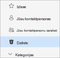 Ekrānuzņēmums ar mapju sarakstu People, kurā atlasīta mape Izdzēsta