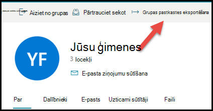 Grupas kartīte Outlook.com ar bultiņu, kas vērsta uz augšu un pa labi, lai eksportētu grupas pastkasti.