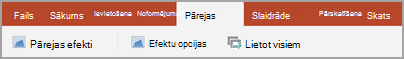 Cilne Pārejas