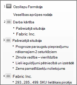 Struktūrskats programmā PowerPoint.