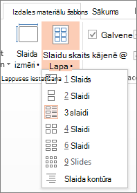 Opcijas Slaidu skaits lappusē