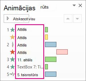 Objektu nosaukumi bez apraksta