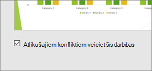 Ekrānuzņēmums, kurā redzams PowerPoint sadarbības ekrāns ar dialoglodziņu